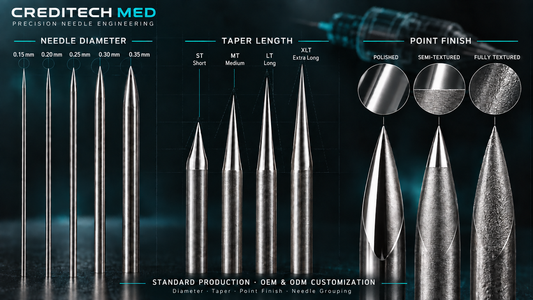 Tattoo needle diameter taper and point finish comparison by CREDITECH MED